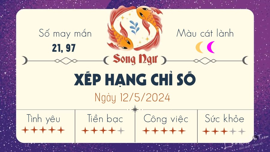 Tu vi hang ngay 12/5/2024 - Song Ngu