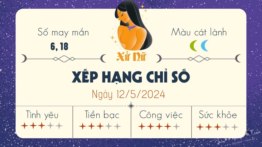 Tu vi hang ngay 12/5/2024 - Xu Nu