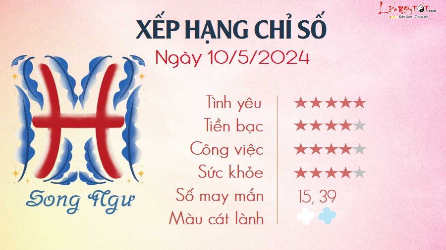 Tu vi hang ngay 10/5/2024 - Song Ngu