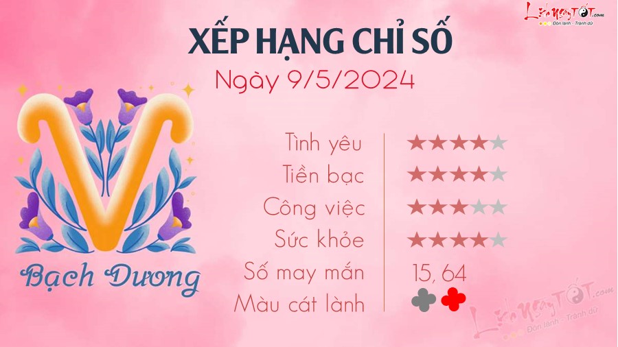 Tu vi ngay 9/5/2024 - Bach Duong