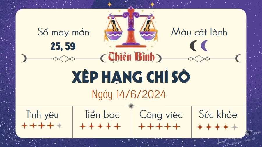 Tu vi hang ngay 14/6/2024 - Thien Binh