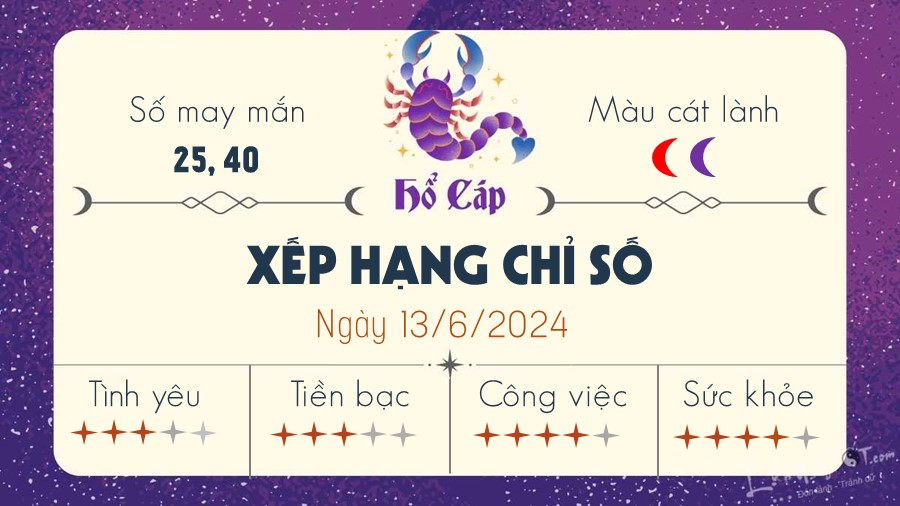 Tu vi ngay 13/6/2024 cua 12 cung hoang dao - Ho Cap