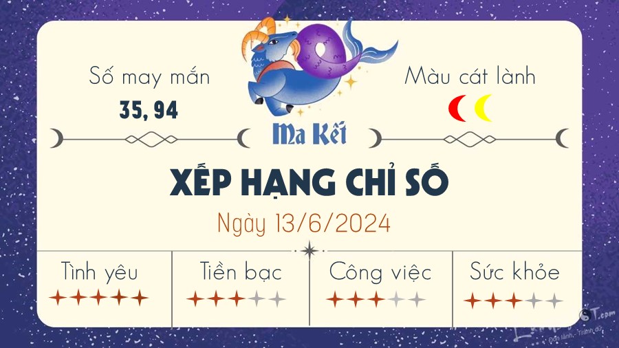 Tu vi ngay 13/6/2024 cua 12 cung hoang dao - Ma Ket