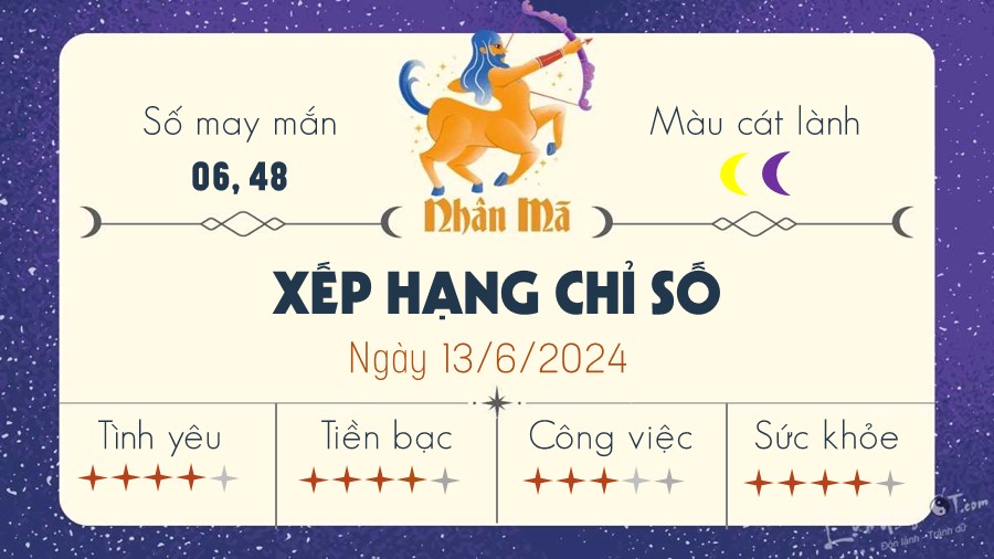 Tu vi ngay 13/6/2024 cua 12 cung hoang dao - Nhan Ma