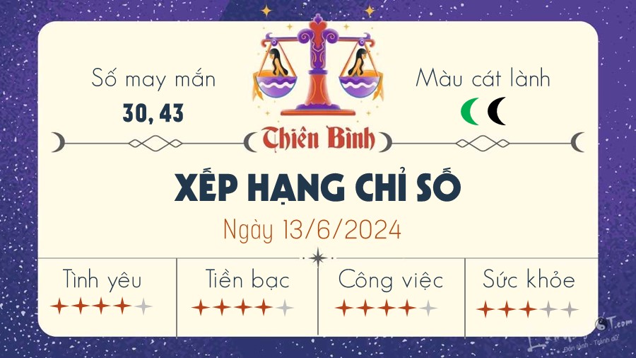 Tu vi ngay 13/6/2024 cua 12 cung hoang dao - Thien Binh