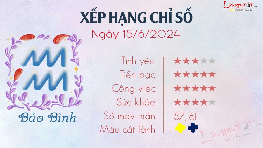 Tu vi thu 7 ngay 15/6/2024 cua 12 cung hoang dao - Bao Binh