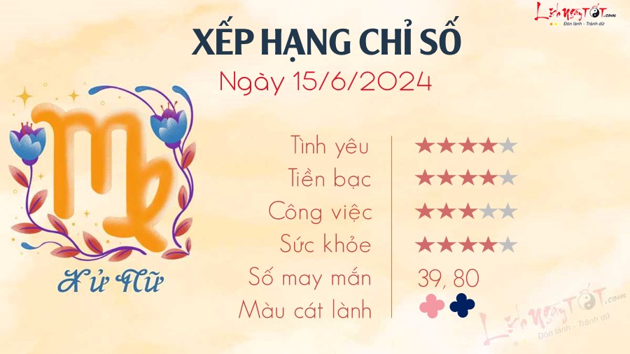 Tu vi thu 7 ngay 15/6/2024 cua 12 cung hoang dao - Xu Nu