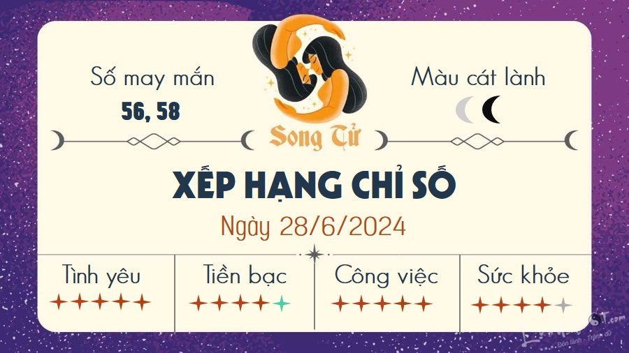 Tu vi hang ngay 28/6/2024 - Song Tu