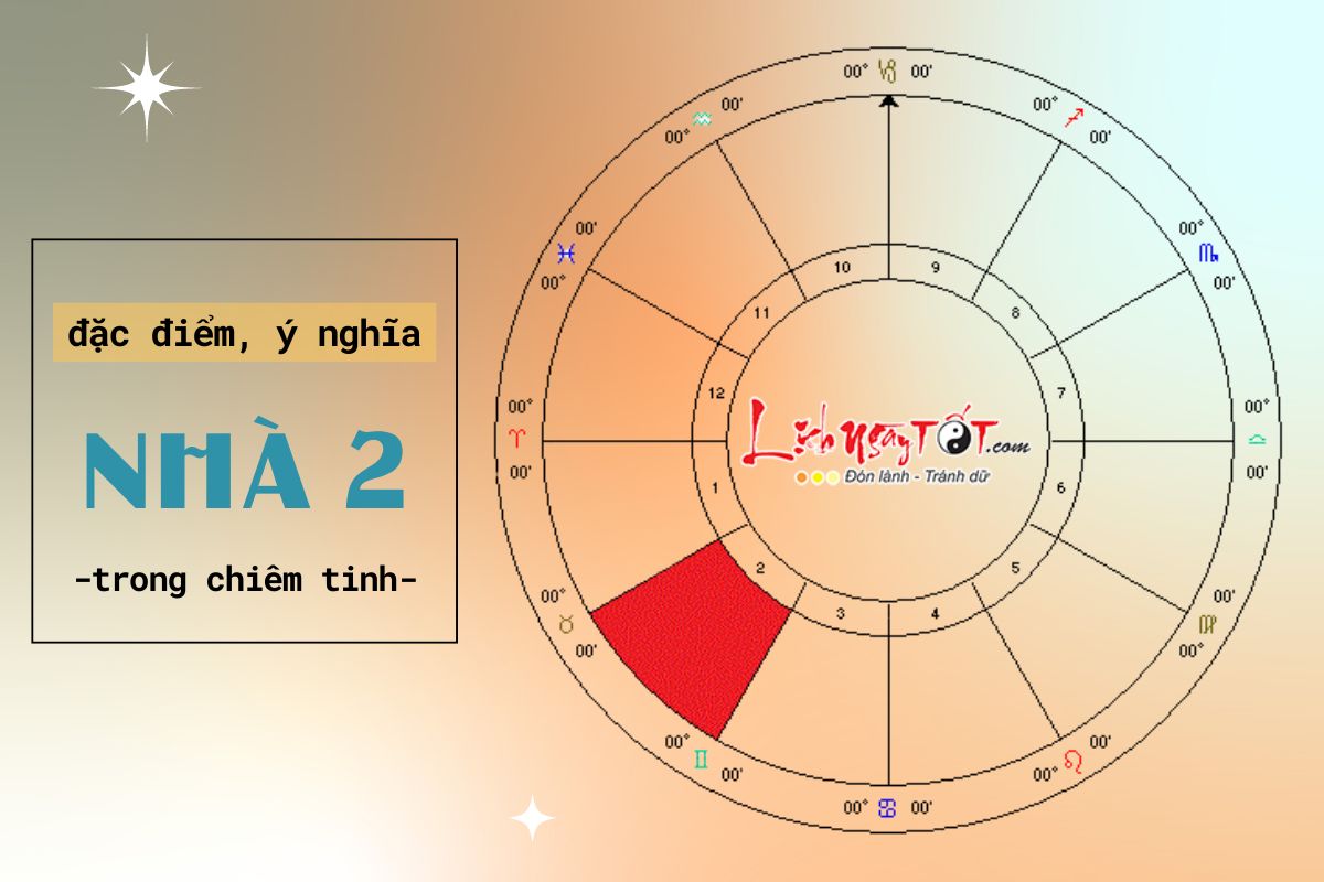 Dac diem, y nghia cua Nha 2