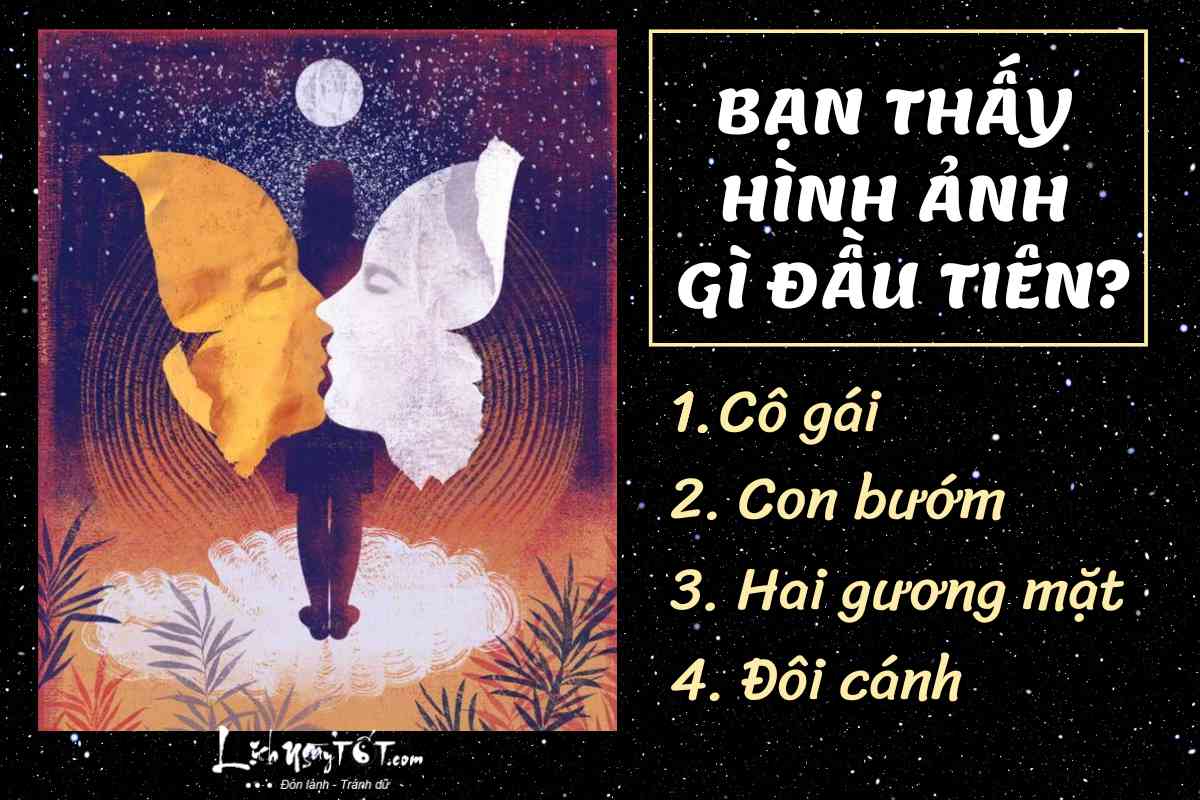 Trac nghiem tuoi cua tam hon ban