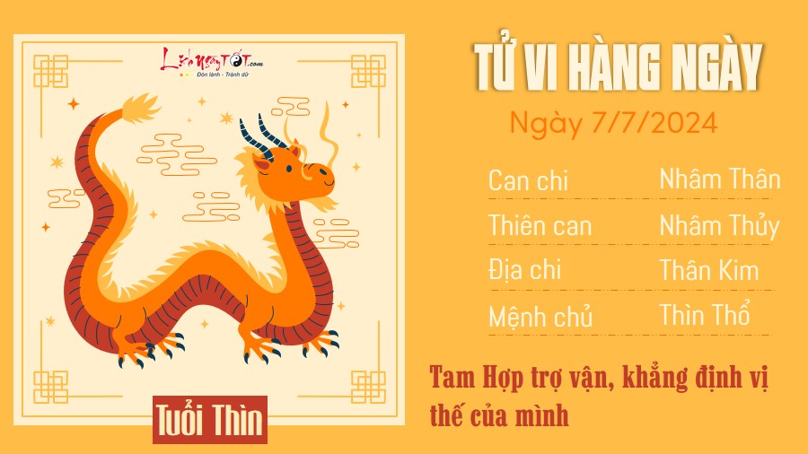 Tu vi hang ngay 7/7/2024 - Thin