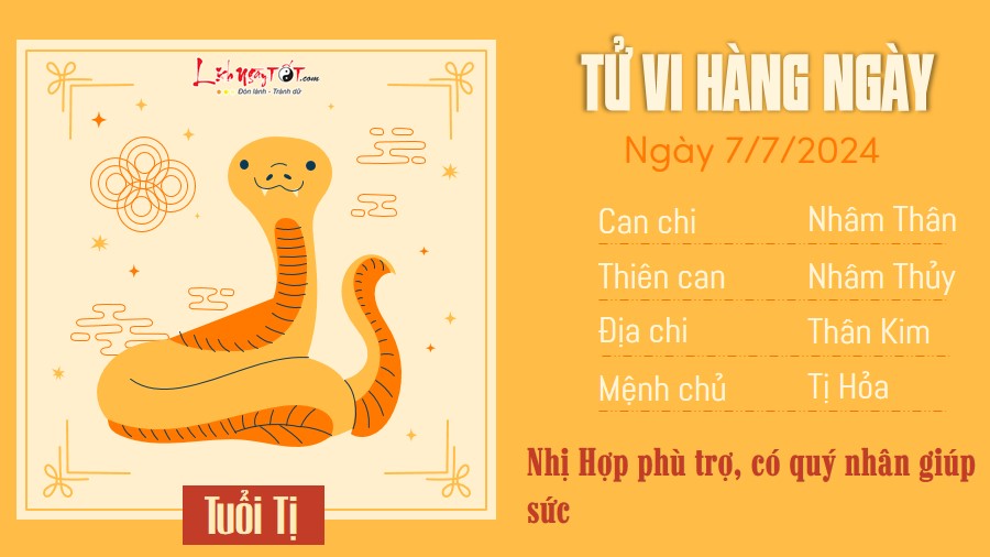 Tu vi hang ngay 7/7/2024 - Ti