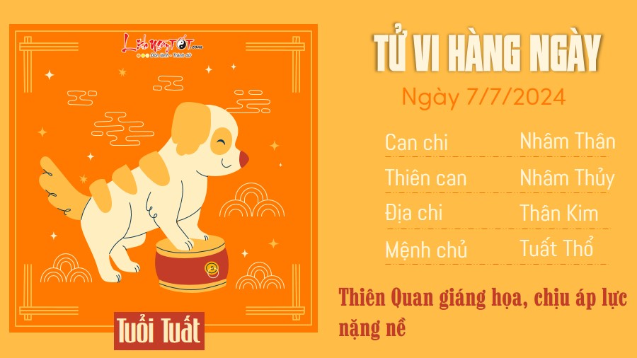 Tu vi hang ngay 7/7/2024 - Tuat