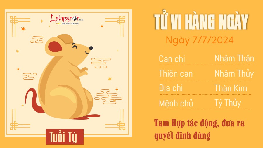 Tu vi hang ngay 7/7/2024 - Ty