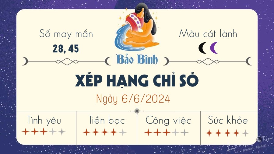 Tu vi ngay 6/6/2024 - Bao Binh