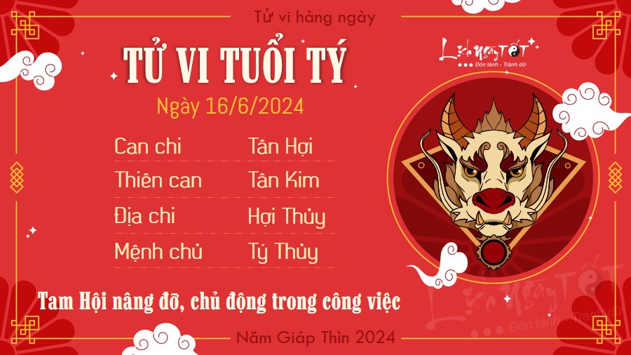 Tu vi hang ngay 16/6/2024 - Ty