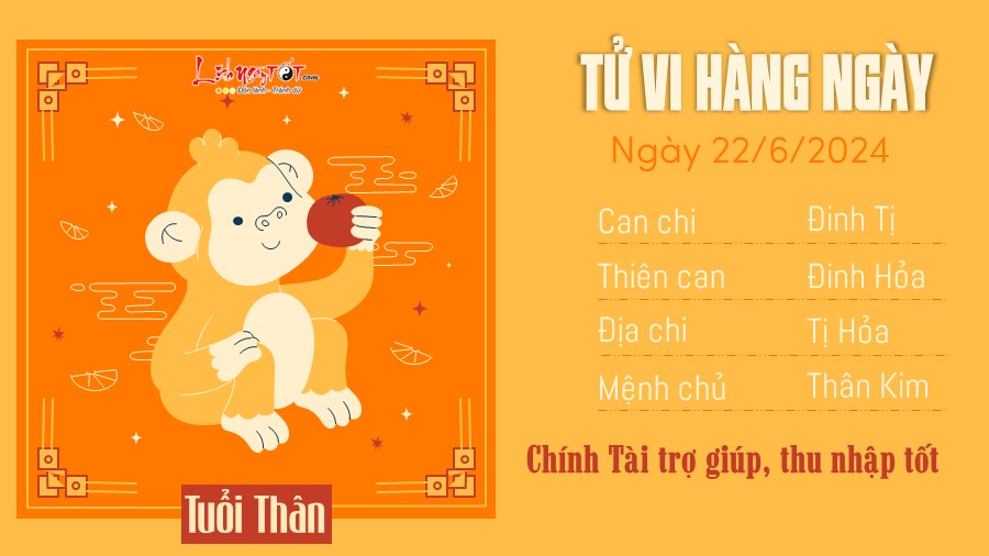 Tu vi hang ngay 22/6/2024 tuoi Than
