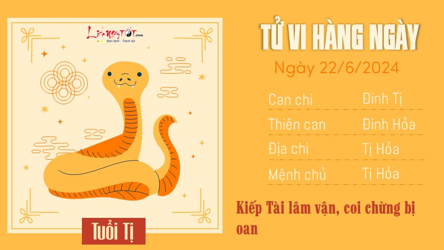 Tu vi hang ngay 22/6/2024 tuoi Ti