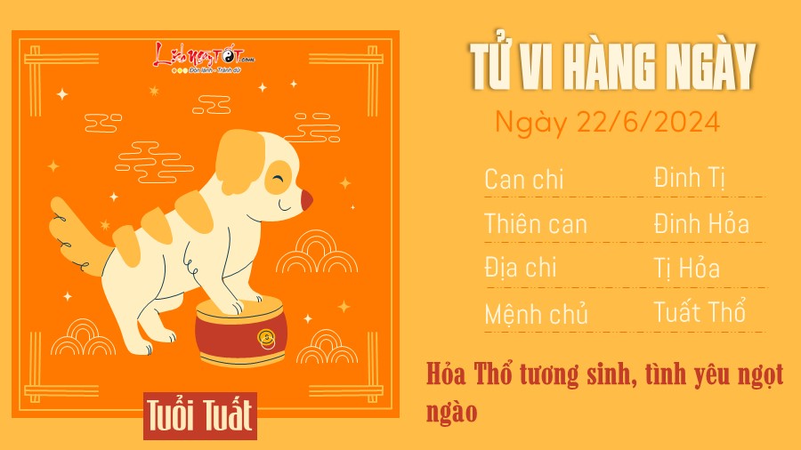 Tu vi hang ngay 22/6/2024 tuoi Tuat