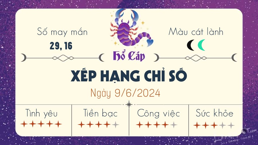Tu vi hang ngay 9/6/2024 - Ho Cap