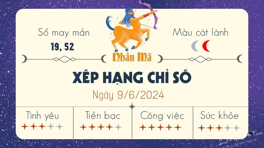 Tu vi hang ngay 9/6/2024 - Nhan Ma