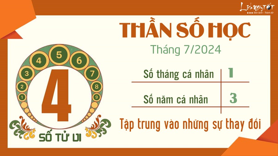 Boi than so hoc thang 7/2024 - So tu vi 4