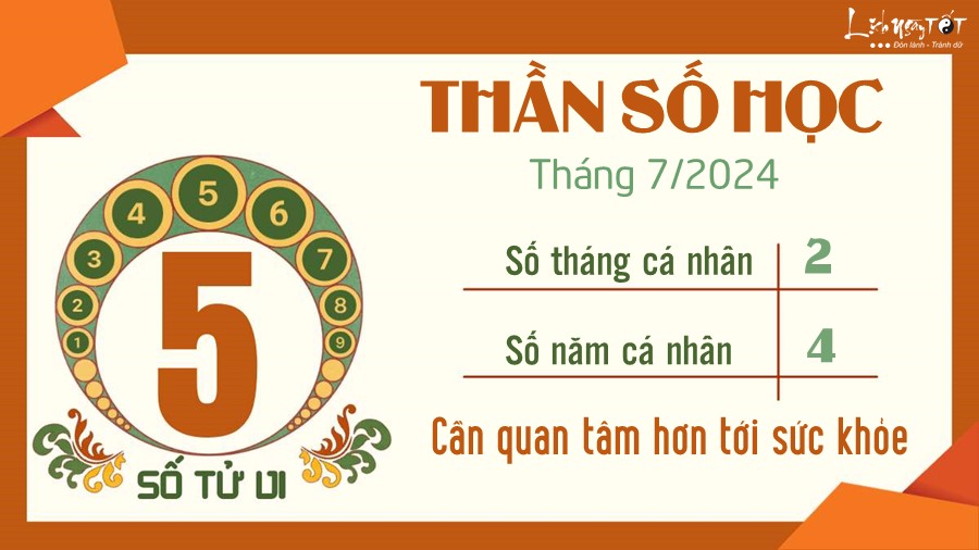 Boi than so hoc thang 7/2024 - So tu vi 5