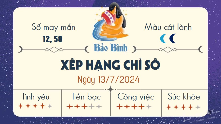 Tu vi hang ngay 13/7/2024 - Bao Binh