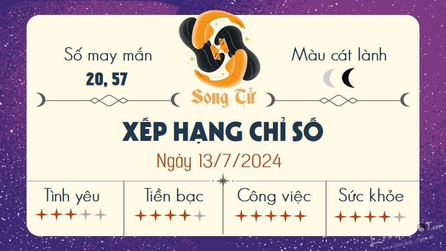 Tu vi hang ngay 13/7/2024 - Song Tu