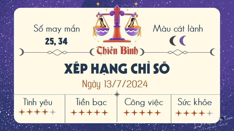 Tu vi hang ngay 13/7/2024 - Thien Binh