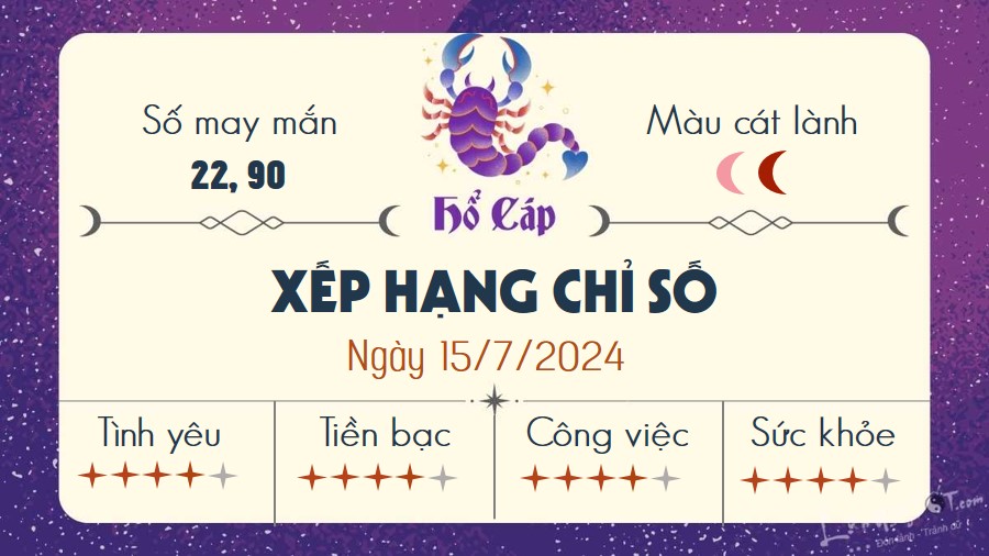 Tu vi hang ngay 15/7/2024 - Ho Cap