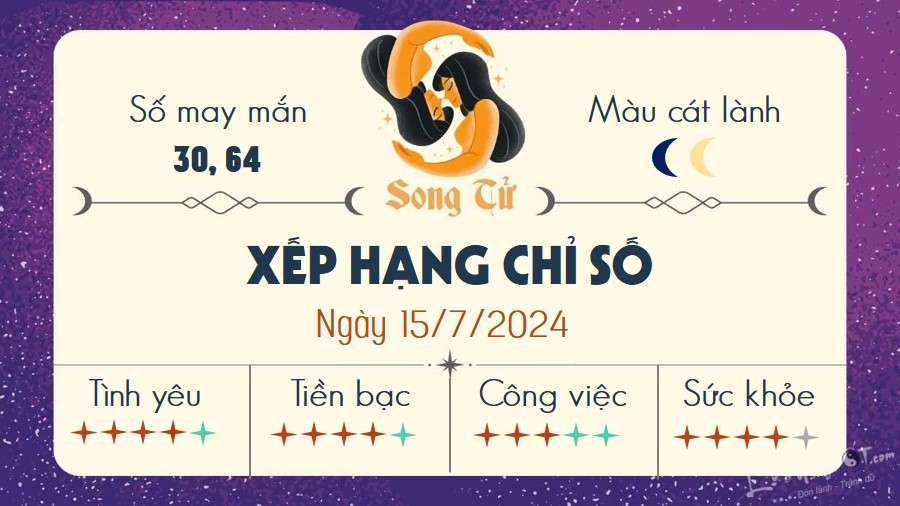 Tu vi hang ngay 15/7/2024 - Song Tu