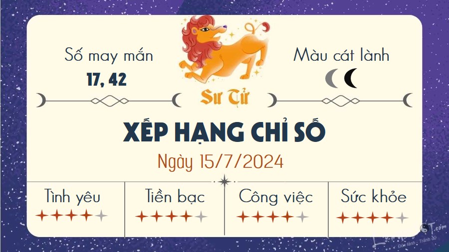 Tu vi hang ngay 15/7/2024 - Su Tu