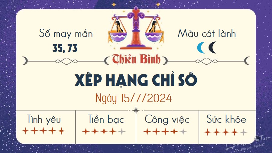 Tu vi hang ngay 15/7/2024 - Thien BInh