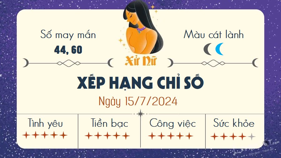 Tu vi hang ngay 15/7/2024 - Xu Nu