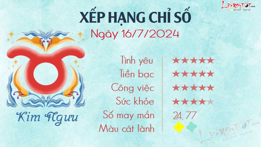 2 Tu vi hang ngay 16-7-2024 - Kim Nguu