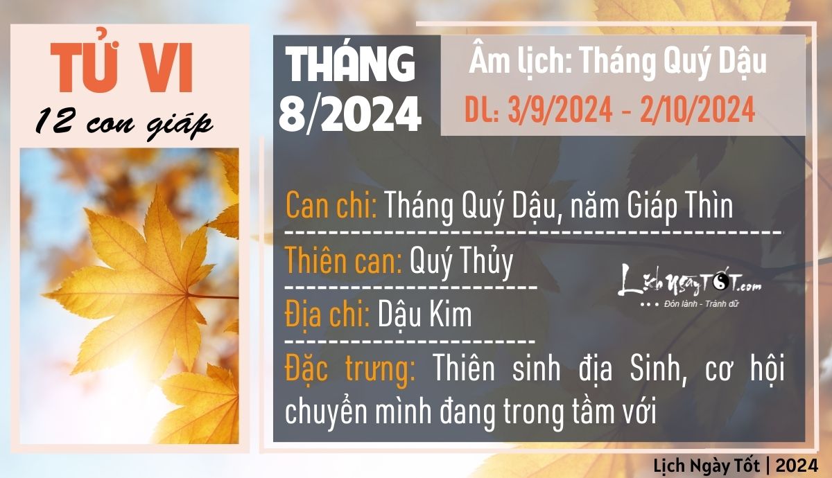 Tong quan tu vi thang 8