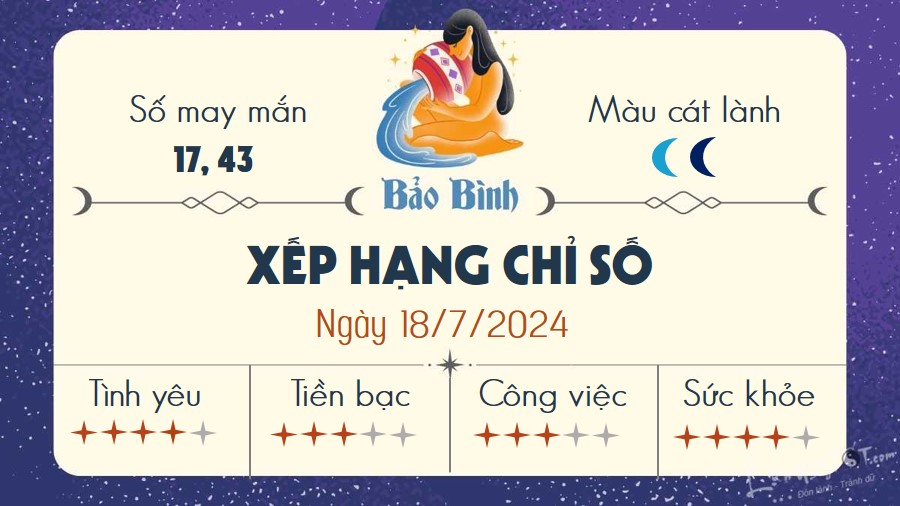 Tu vi hang ngay 18/7/2024 - Bao Binh