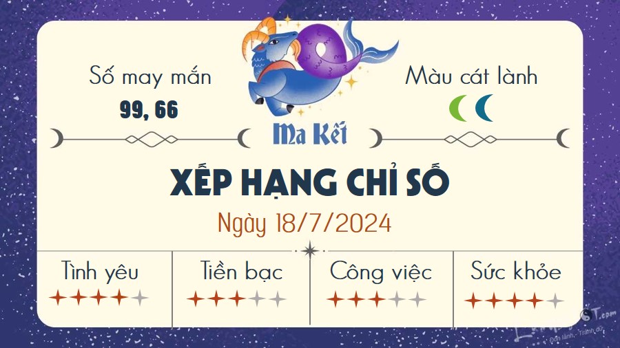 Tu vi hang ngay 18/7/2024 - Ma Ket