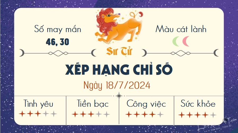 Tu vi hang ngay 18/7/2024 - Su Tu