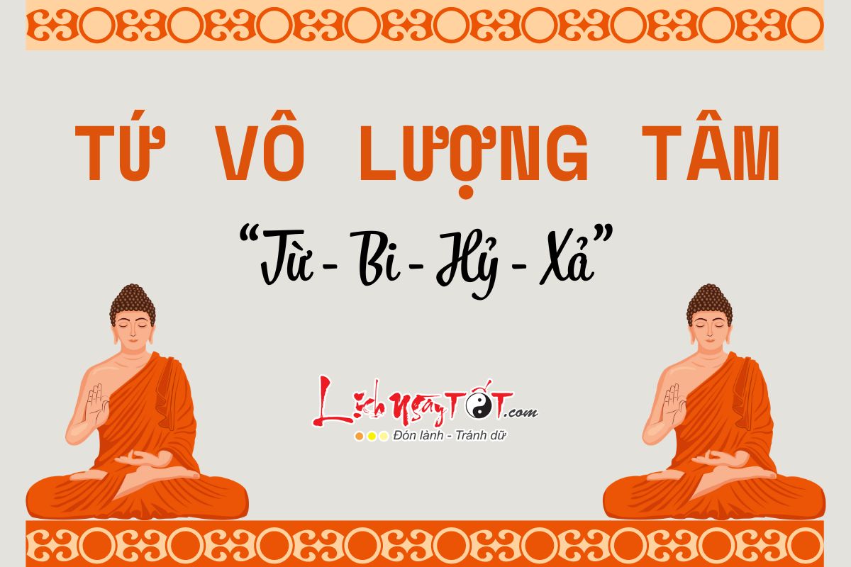 Tu vo luong tam la gi