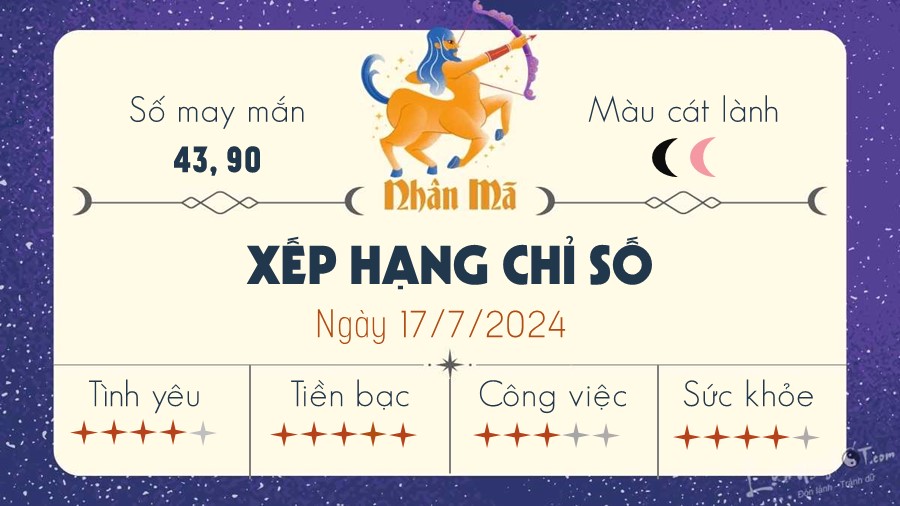 Tu vi ngay 17/7/2024 - Nhan Ma