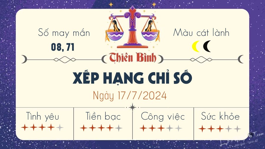 Tu vi ngay 17/7/2024 - Thien Binh