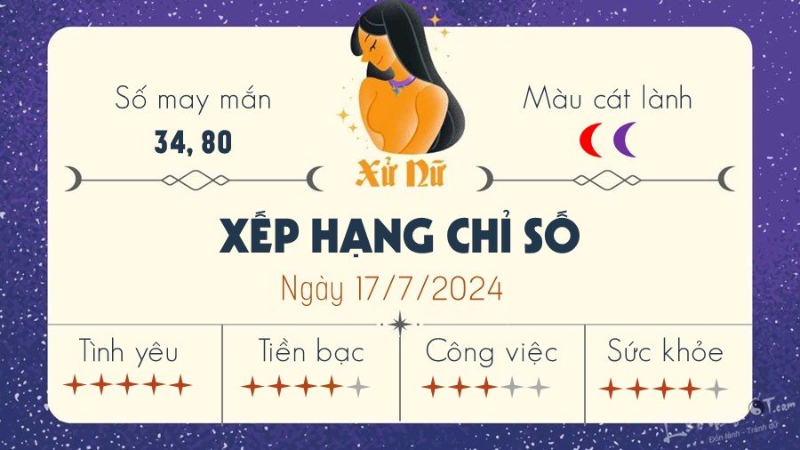 Tu vi ngay 17/7/2024 - Xu Nu