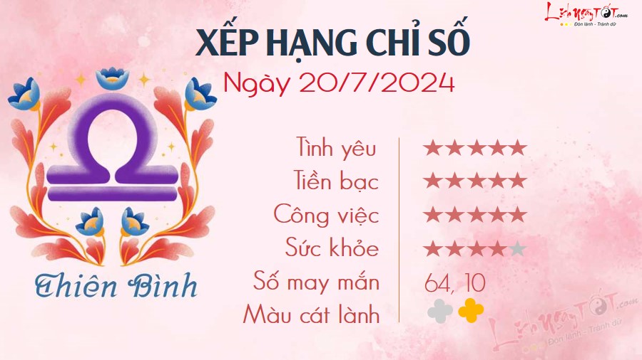 Tu vi hang ngay 20/7/2024 - Thien Binh