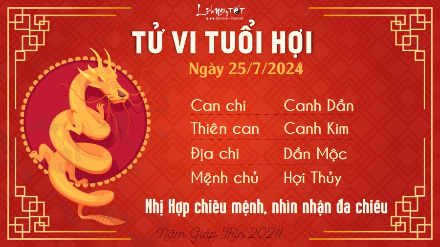 Tu vi hang ngay 25/7/2024 - Hoi