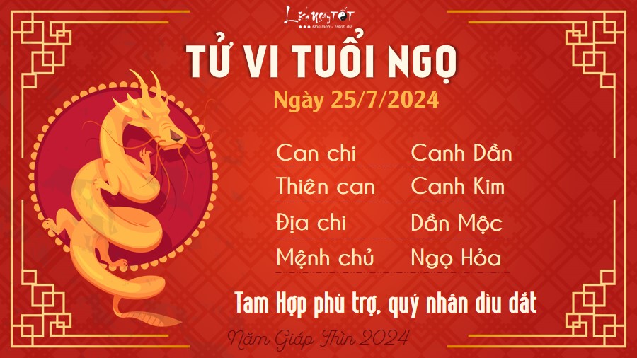 Tu vi hang ngay 25/7/2024 - Ngo