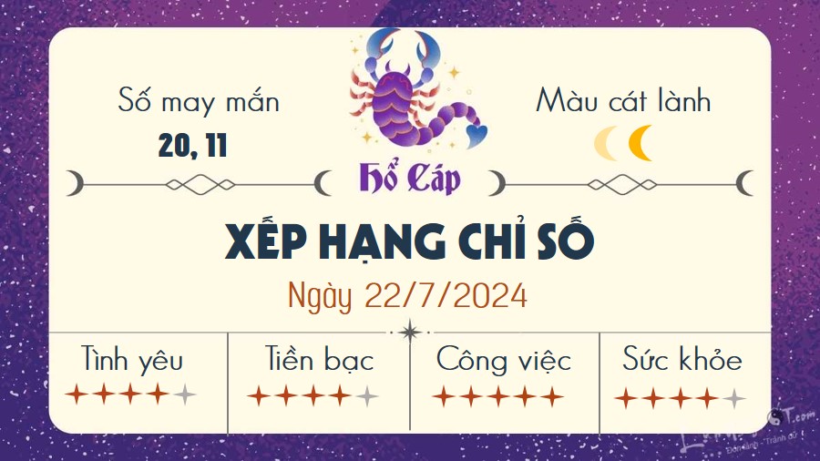 Tu vi hang ngay 22/7/2024 - Ho Cap