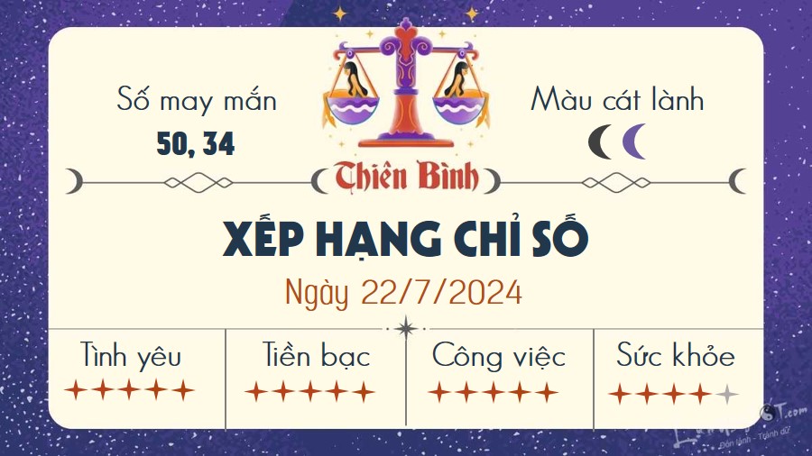 Tu vi hang ngay 22/7/2024 - Thien Binh