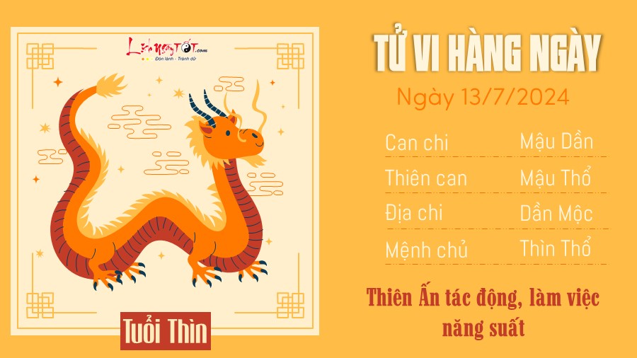 Tu vi hang ngay 13/7/2024 - Thin